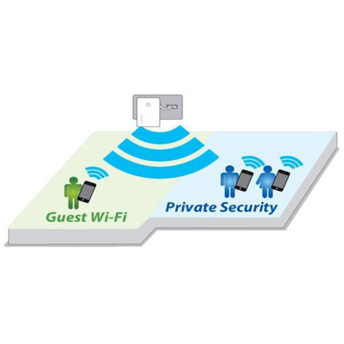 Renkforce WLAN Access-Point RF-AP-N300Mini 300 MBit/s 2.4 GHz Netzwerkgerät 1 - 4016139333694