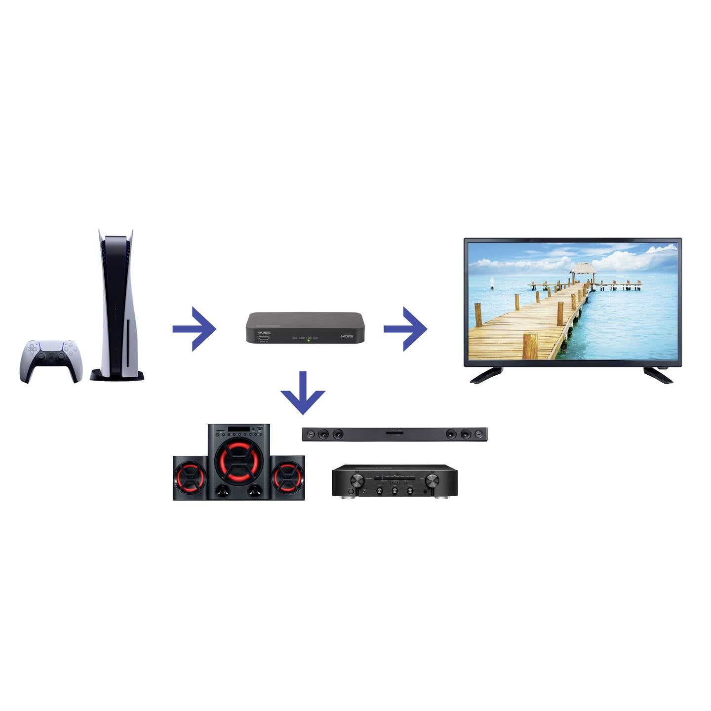 SpeaKa Professional TV Receiver Audio Extraktor SP-HDA-502 4K eARC schwarz - 4064161208398