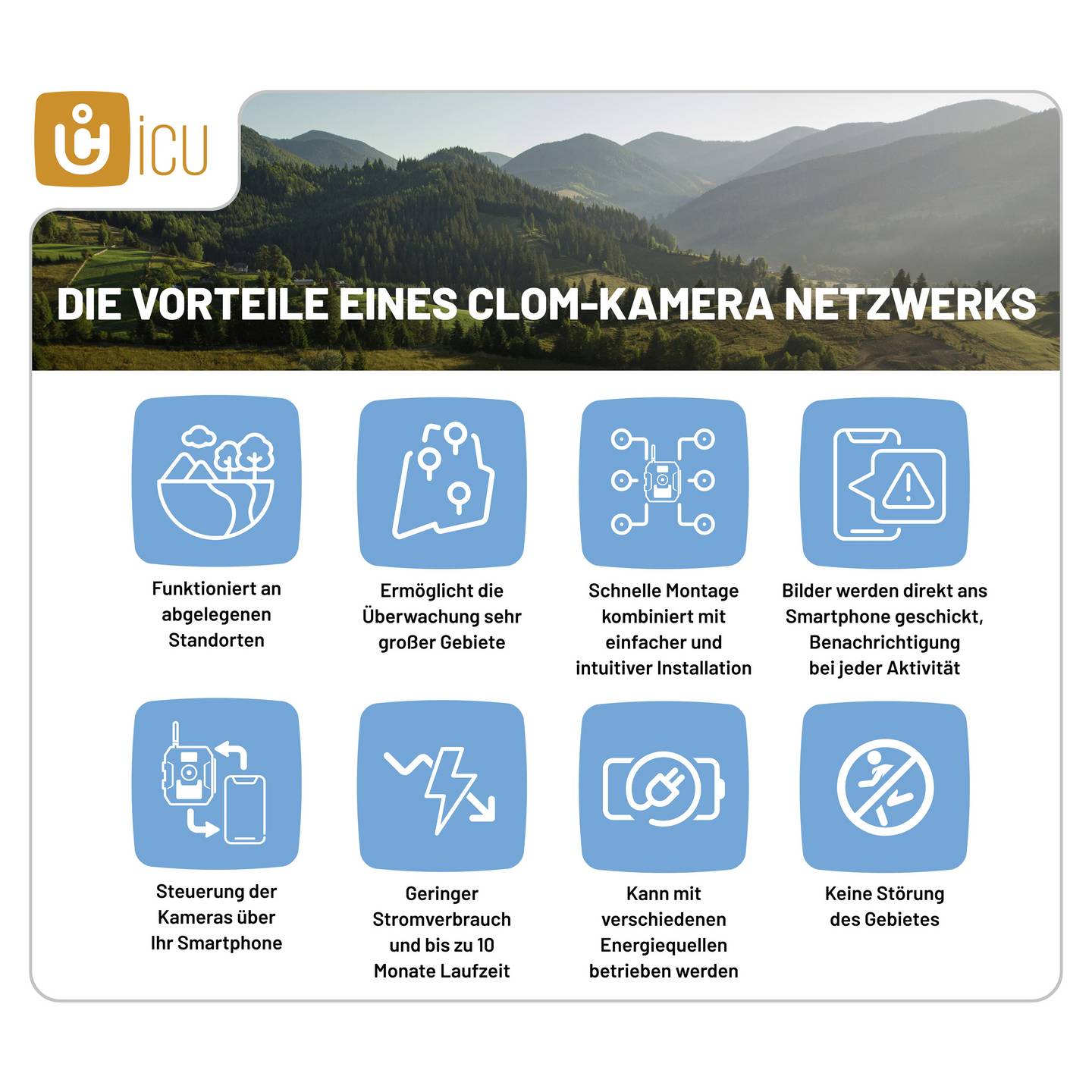 ICU CLOM Cam-S Wildkamera 12 MP mit Nachtsicht und 16 GB SD-Karte - 9120076881097