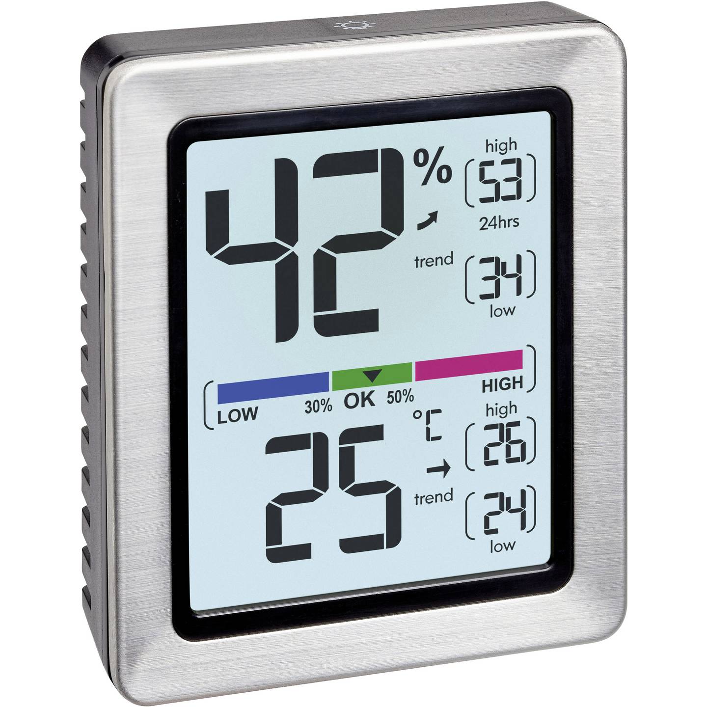 TFA Thermo-Hygrometer EXACTO 30.5047.54 Hygrometer Thermometer für Innenräume - 4009816035646