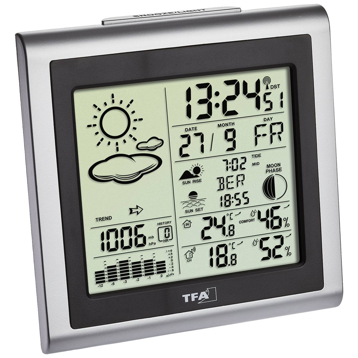 TFA Dostmann Funk-Wetterstation LARGO 35.1145.54 Wettervorhersage 12h max 3 - 4009816030955