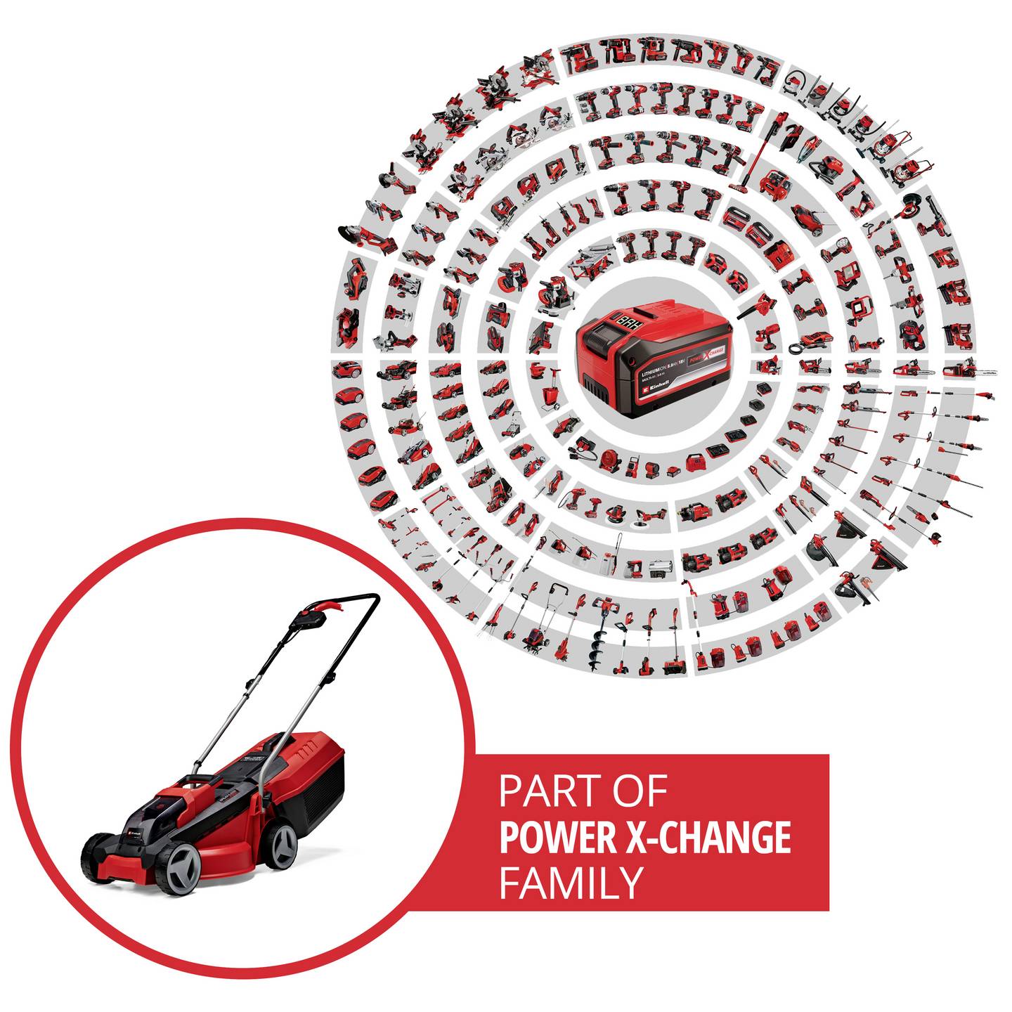 Einhell Power X-Change Rasenmäher Akku Mäher 30cm klappbar bis 150m² 18V Akku - 4006825629163