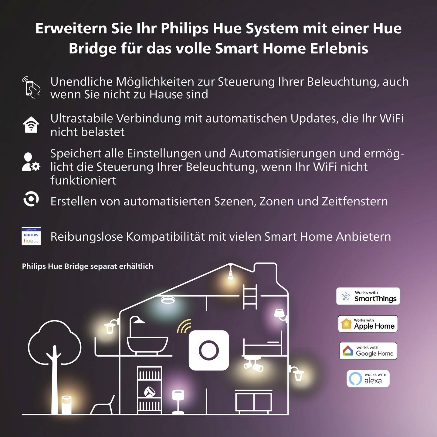 Philips Hue Bewegungsmelder Smart Sensor für Lichtsteuerung und Automatisierung - 8719514342125
