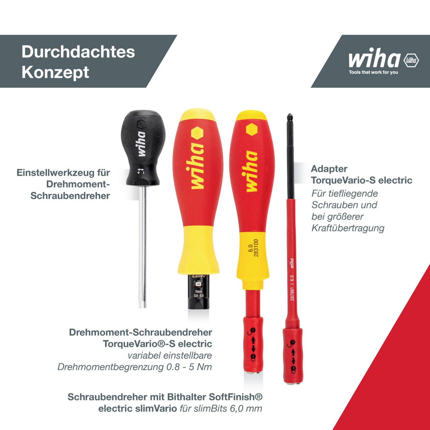 Wiha VDE Drehmoment-Schraubendreher-Set 14tlg 0,8-5 Nm DIN EN 60900 - 4010995406745