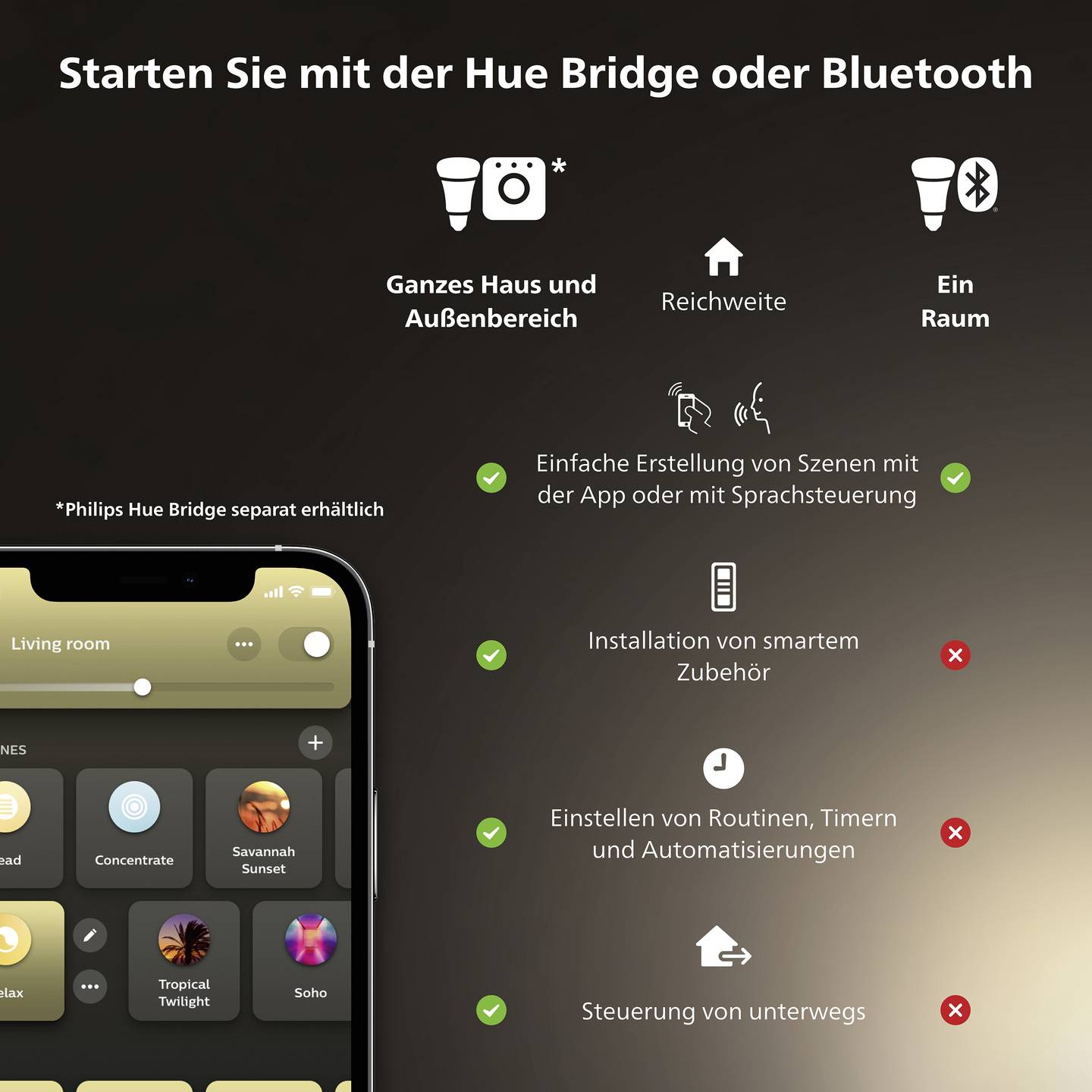 Philips Hue Deckenleuchte White Ambiance Enrave M LED Lampe dimmbar 2400lm weiß - 8718696176436