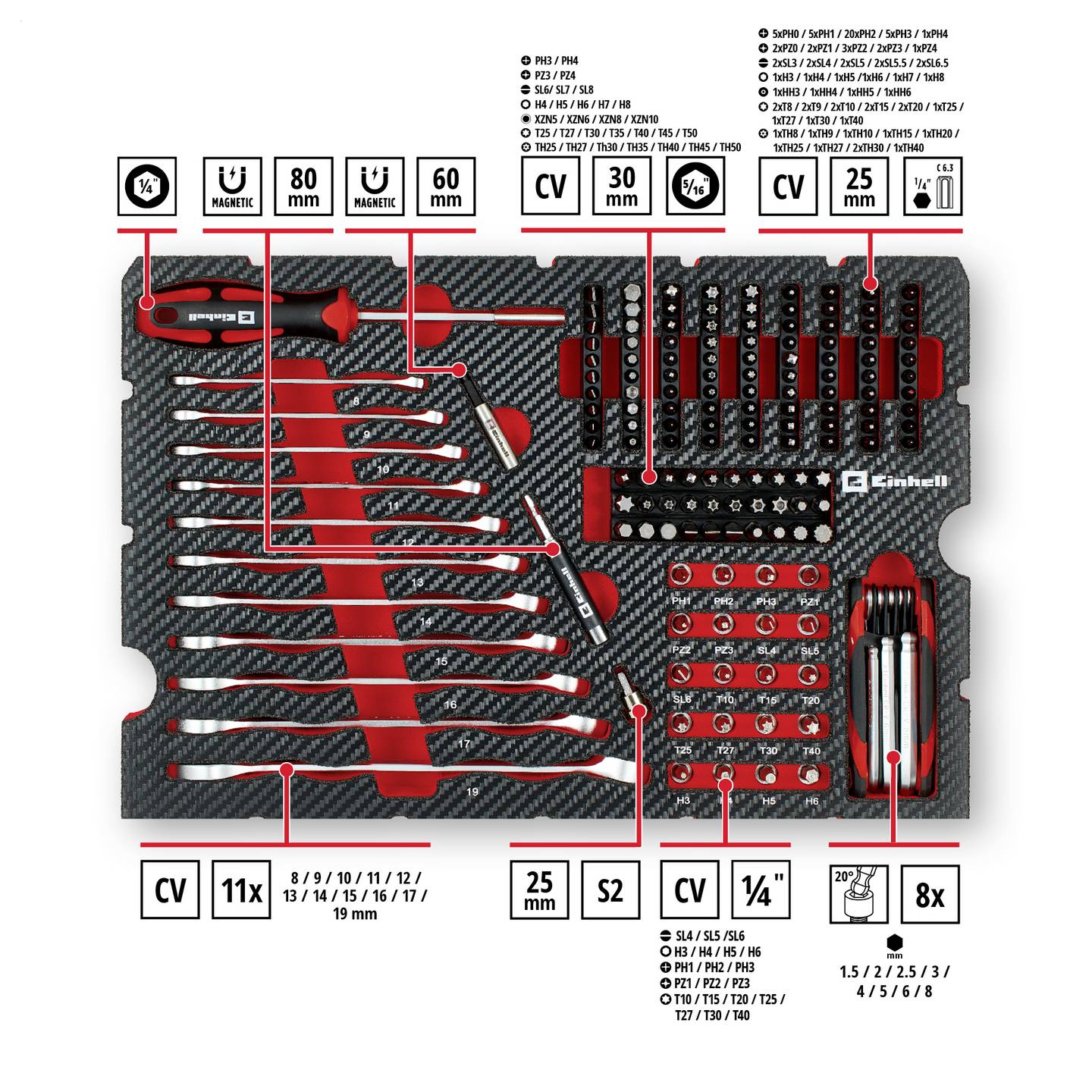 Einhell 201-tlg Werkzeugkoffer Allrounder 370513 bestückt rot-schwarz - 4009313705134