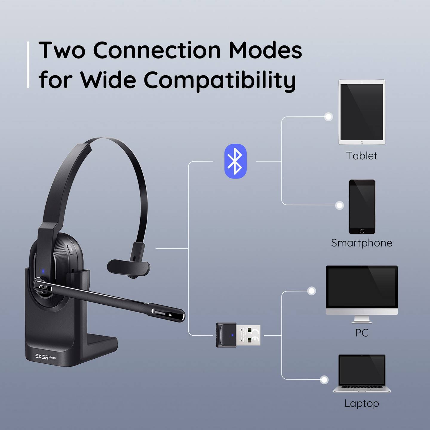 EKSA On Ear Headset Bluetooth Schwarz Noise Cancelling Mikrofon - 4064161258706