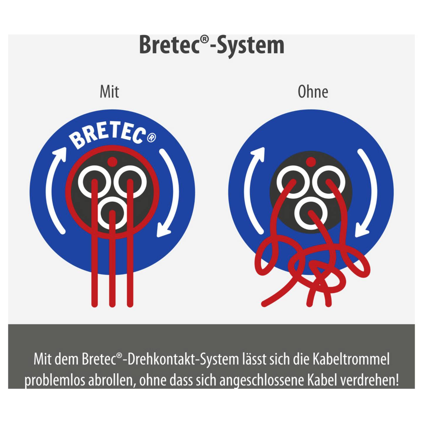 Brennenstuhl Kabeltrommel 50m Rot Schutzkontakt-Stecker 3-fach IP44 Innenbereich - 4007123053940