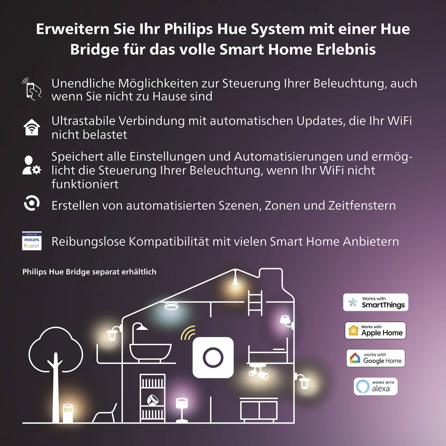 Philips Hue Wandschalter Modul 871951431802100 Wandschalter Lampe 2er Set Weiß - 8719514318021