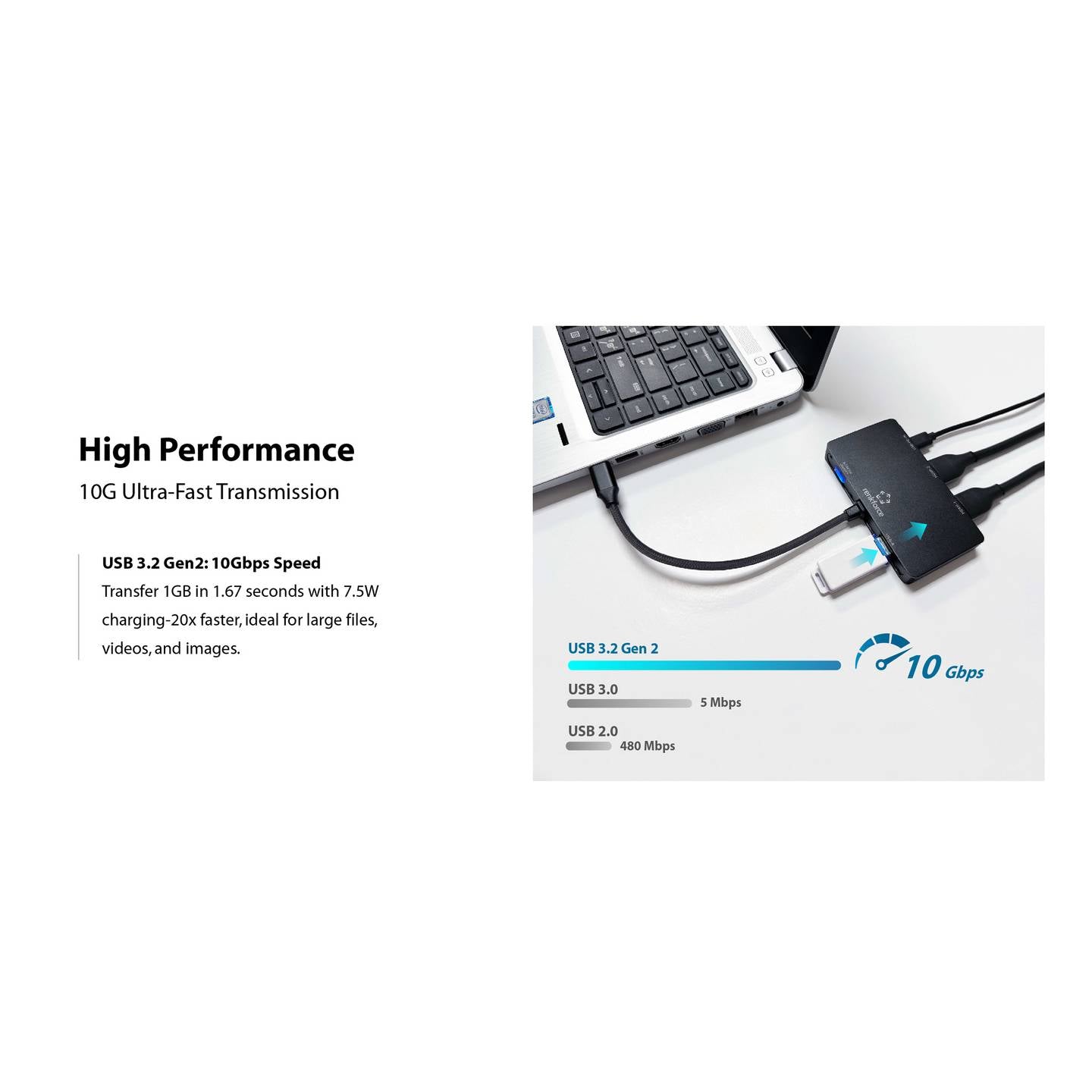 RENKFORCE RF-USBHA-480 4-IN-1 USB Hub Adapter mit 4 Ports für PC und Laptop - 4064161476384