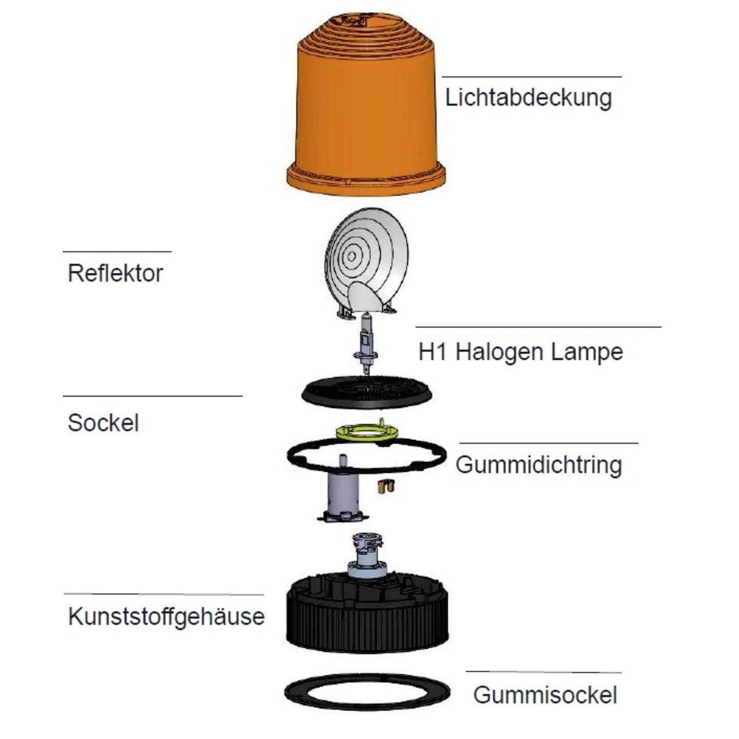 Osram Automotive Rundumleuchte Light Signal Halogen RBL101 24V Schraubmontage - 4062172192828