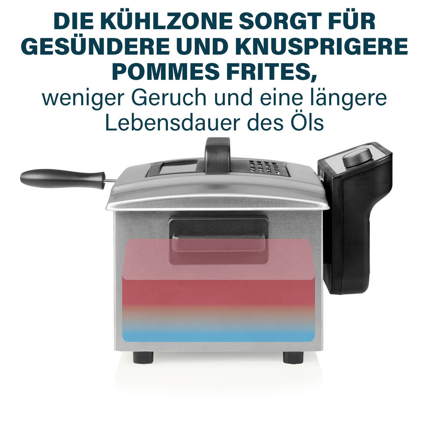 Princess Fritteuse Fettbackgerät 5Liter Antihaftbeschichtung Überhitzungsschutz - 8712836996717