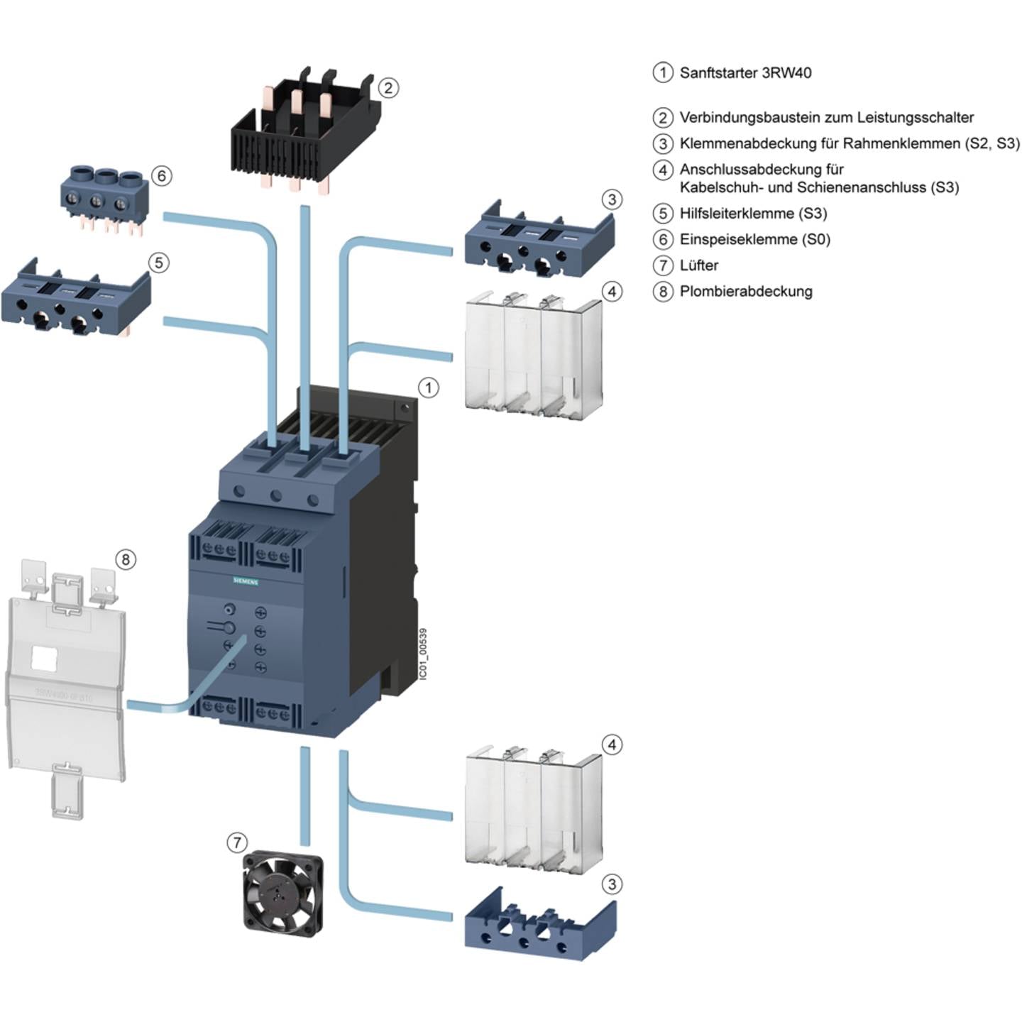 Siemens SIRIUS Sanftstarter 3RW4028-1BB14 18,5 kW 400 V 11 kW 230 V - 4011209691780