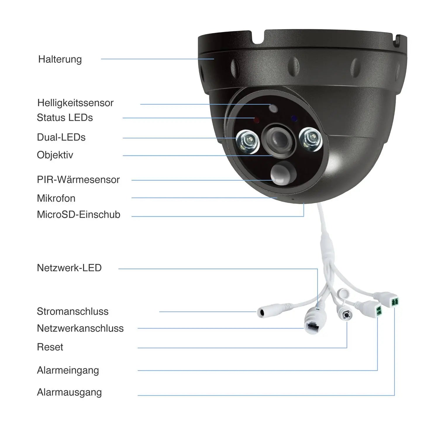 D-Ware Instar In 8403 2 K+ Poe Sw 14081 Lan Ip überwachungskamera Defektware - 4260591891067