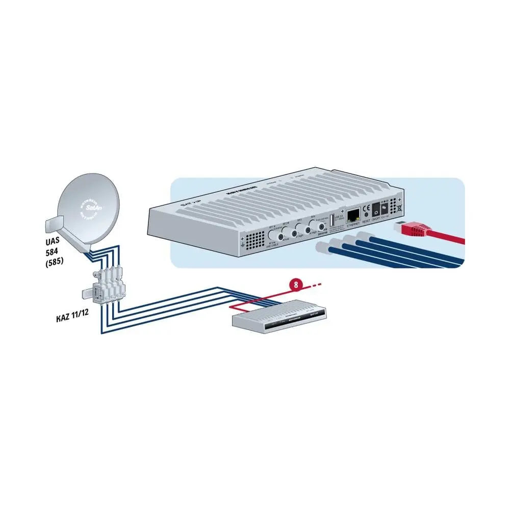 B-Ware Kathrein Exip 418 Sat To Ip Server Converter Gigabit Lan, K Lan, Dlan, Power Lan - 4021121544163