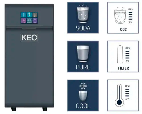 B-Ware Keo Søda Trinkwasser System Box Trinkwasserspender - 4306517969417