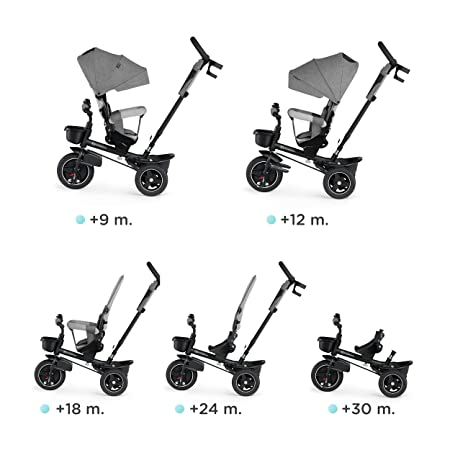 Kinderkraft Spinstep Dreirad Kinderrad Tretrad Pedalrad Schubstange Verdeck B-Ware - 5902533916511