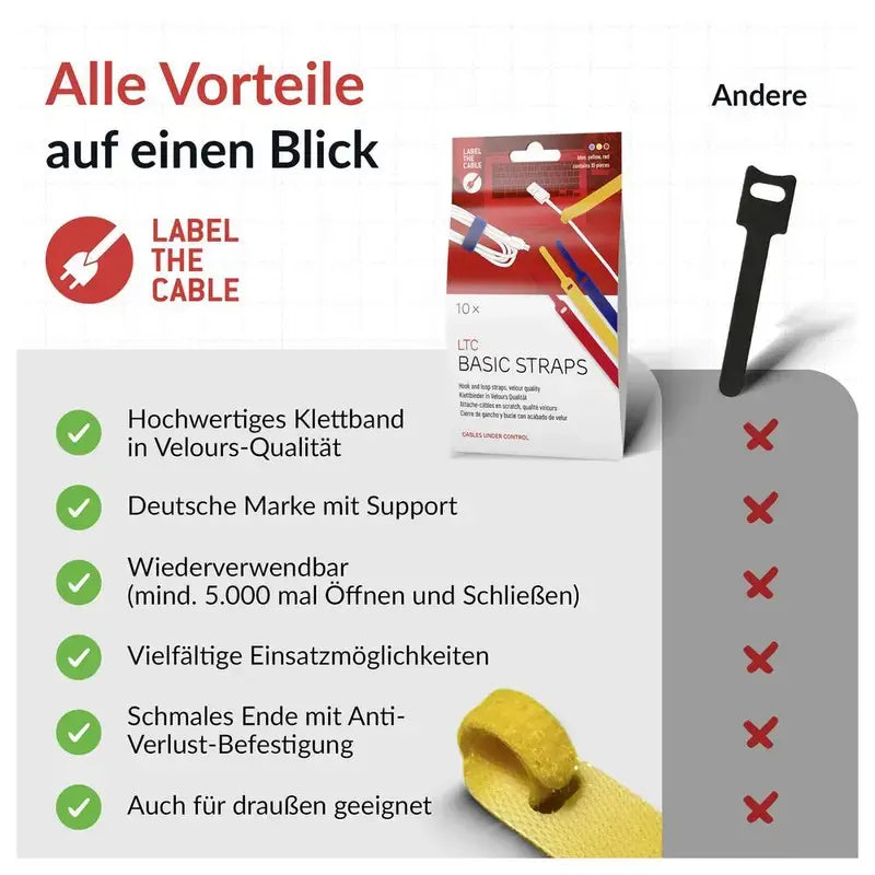 B-Ware Label The Cable Kabelbinder Klett Fixierschlaufe Velours Bunt 10er Pack 25 Sets - 4260162070679