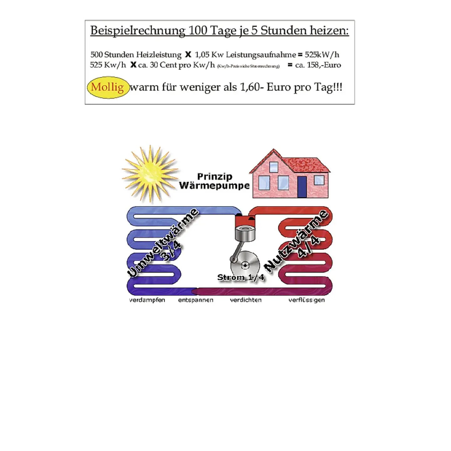 B-Ware Klimasplit 3,5 K W Inverter Klimagerät Splitanlage Klimaanlage Kühlen Und Heizen - 4250225720351