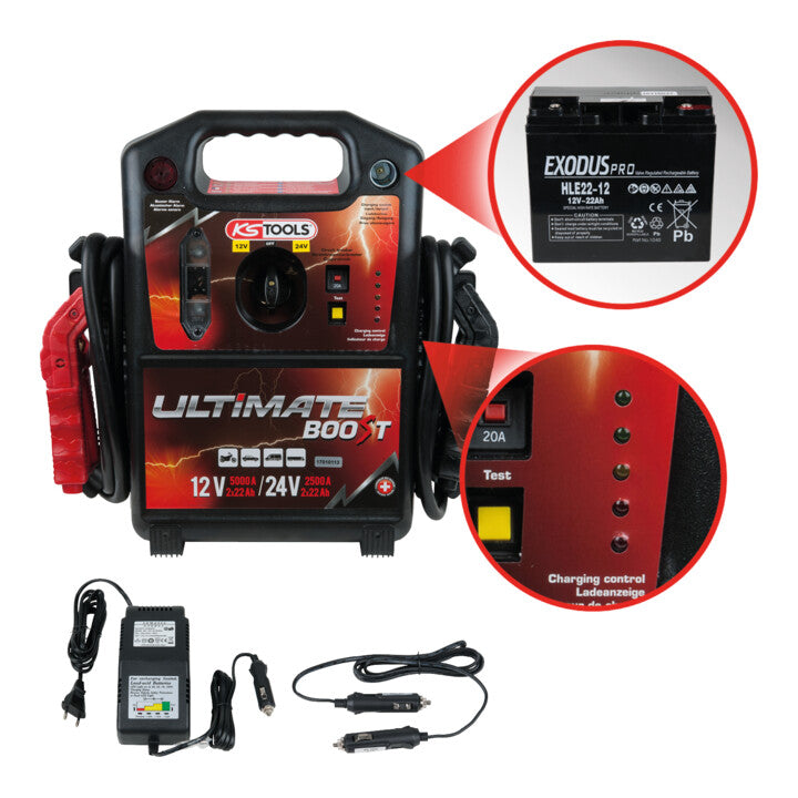 KS Tools Batterie Booster Starthilfegerät Startergerät KFZ Ladegerät 1700A - 4042146676790