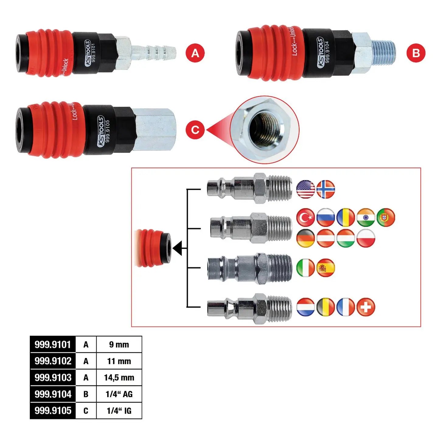 B-Ware Ks Tools Kupplung Schnellkupplung Universal Luftanschlussnippel 4 Stück - 4042146964514