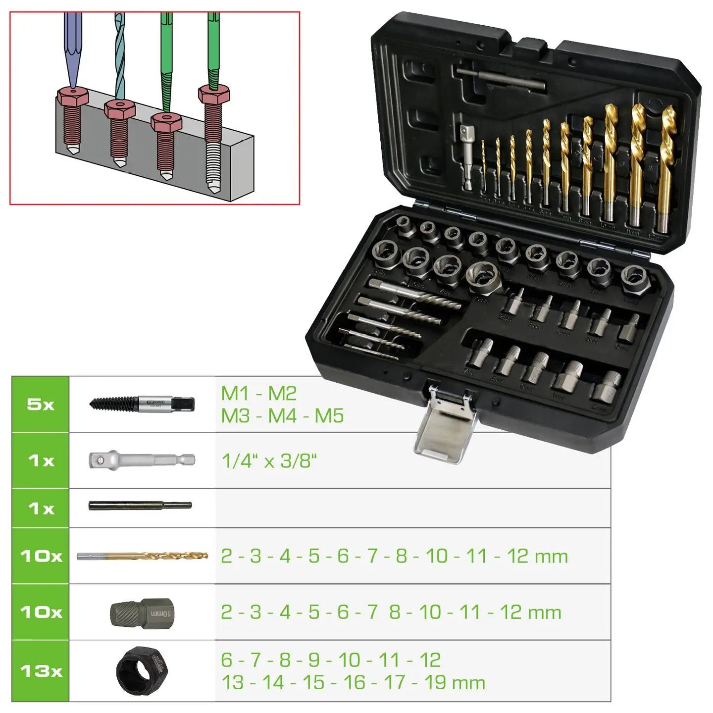 B-Ware Ks Tools Ausdrehsatz Schraubenausdreher Set Gewindebolzen Werkzeug Koffer 40tlg - 4069465014331
