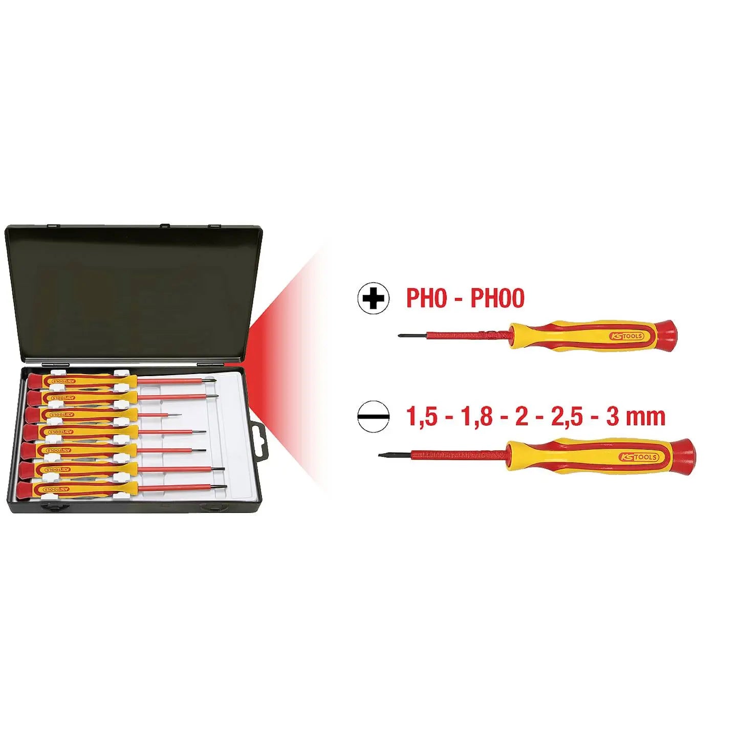 B-Ware Ks Tools Präzisions Schraubendreher Set Werkzeug Set Isolierung Farbcodierung - 4042146132845