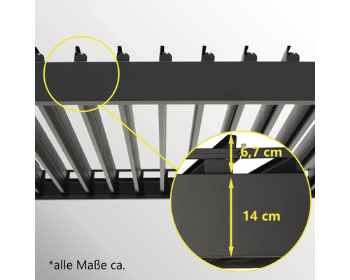 B-Ware Pergola Mit Lamellendach Wandbefestigung Pergolamarkise Wandpavillon