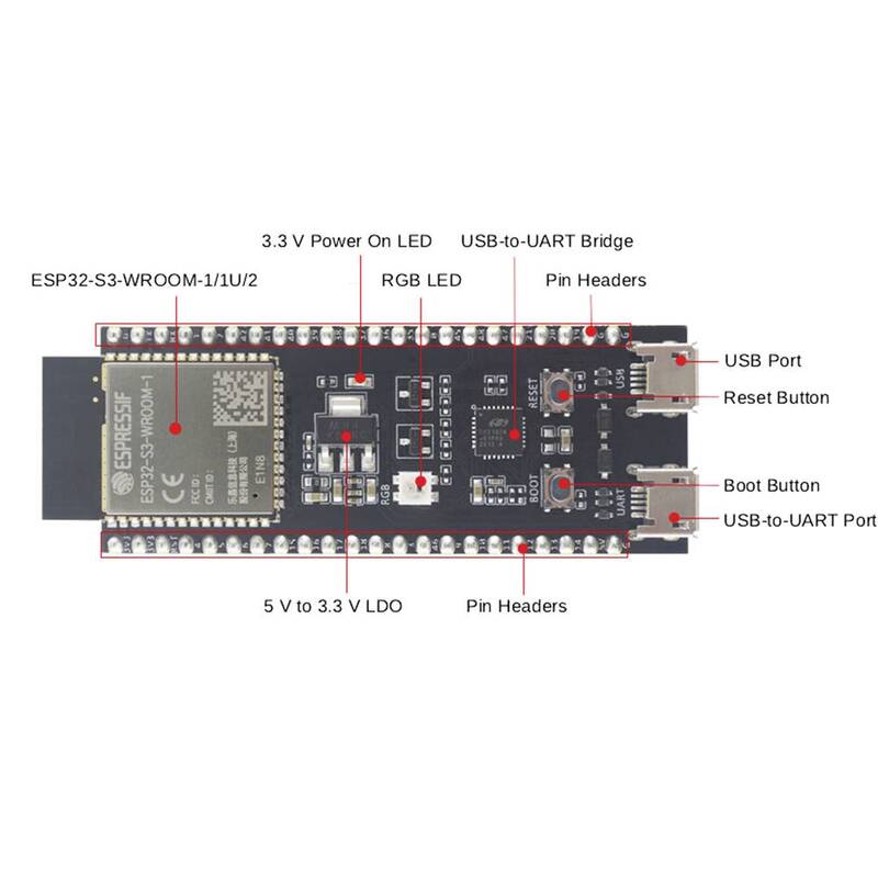 Espressif Entwicklungsboard Modul ESP32 S3 DevKitC Einstiegsboard WLAN Bluetooth - 4064161239057