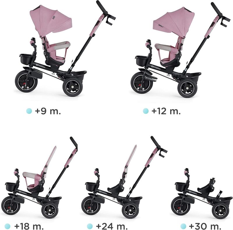 Kinderkraft Dreirad SPINSTEP Rad Kinderrad Trike ab 9 Monate mauvelous pink - 5902533916528