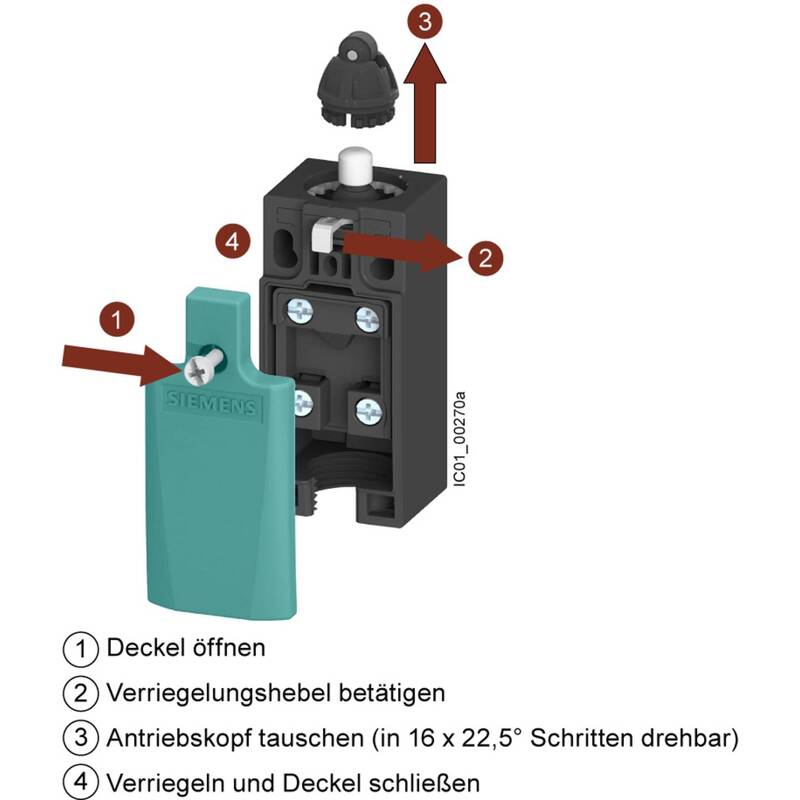 Siemens Positionsschalter 3SE5232-0LD03-1AH0 Rollenstößel IP65 6A Kunststoff 1St - 4011209742116