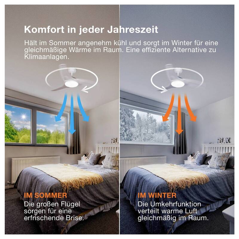 OSRAM Deckenventilator Bise 1065mm RGB dimmbar mit Beleuchtung Fernbedienung - 4058075857773