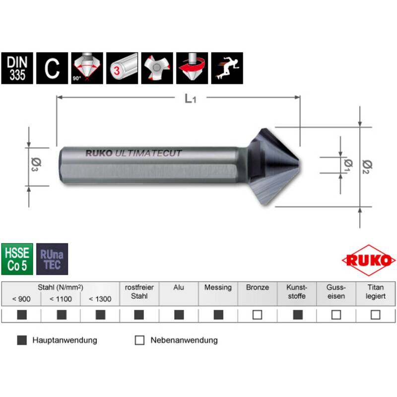 RUKO 102790EPRO Kegelsenker-Set 6teilig Werkzeug Metall 6teilig Bohrer-Zubehör - 4007140375803