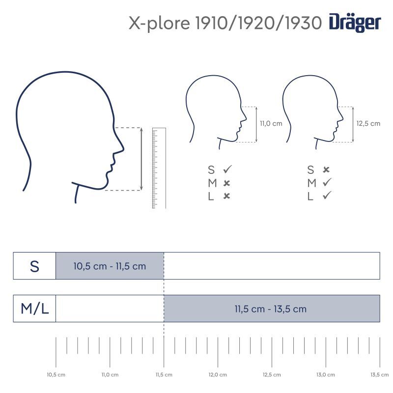 Dräger X-plore 1910 V FFP1 Atemschutzmaske Ventil M-L 10 Stück PSA Schweiz - 4048675678878