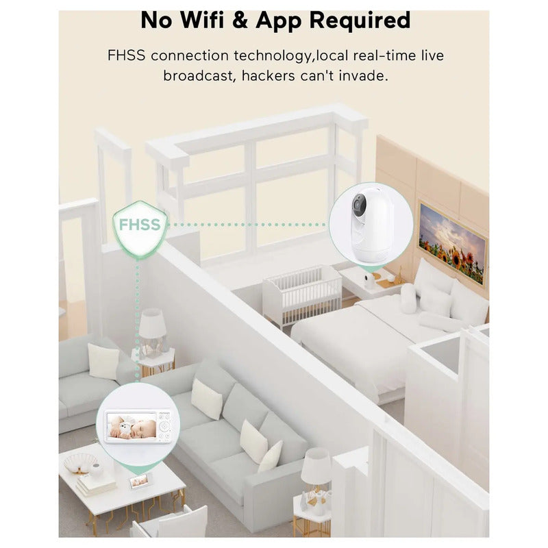 Momcozy Babyphone Babymonitor mit Kamera BM007-WH12BA-A Full HD 5 Zoll weiß - 0647168301732