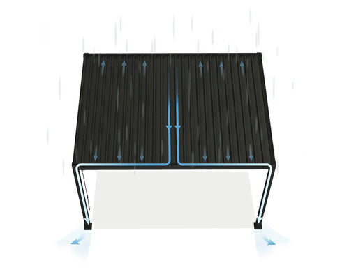 Pergola Set 3x3 Mirador Classic Lamellendach Anthrazit freistehend 9 m² - 4306517630669