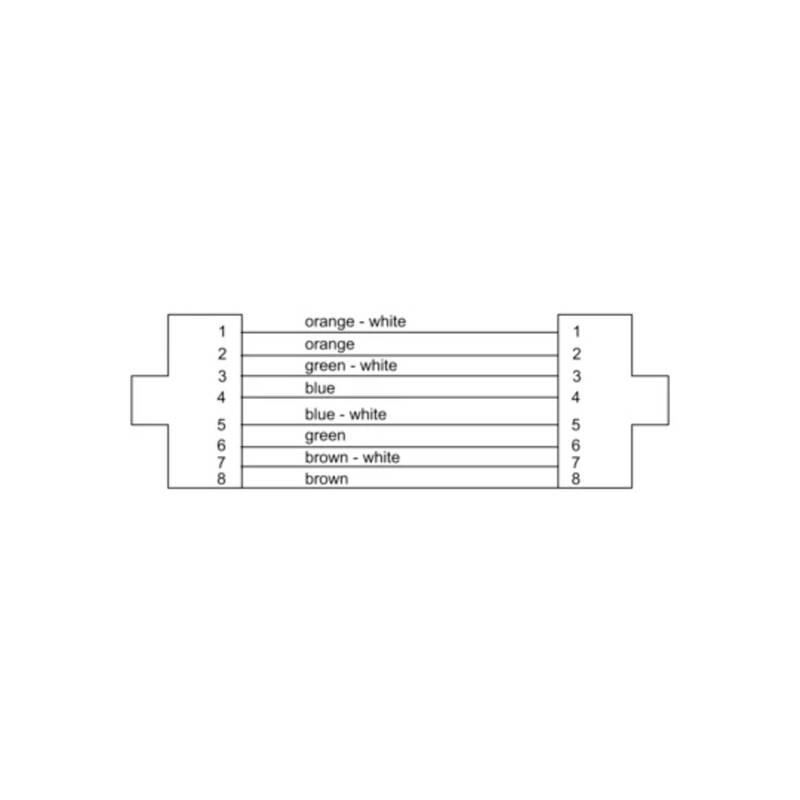 Cordial Netzwerkkabel Patchkabel Ethernet Kabeltrommel Schwarz Outdoor PoE 50m - 4250197665575