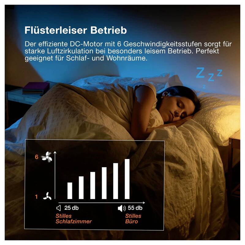 OSRAM Deckenventilator Leste 445mm LED Ventilator dimmbar Fernbedienung weiß - 4058075857735