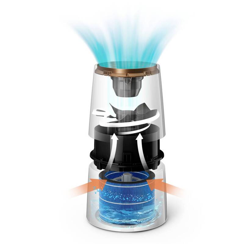 Philips 3000er Serie Luftbefeuchter 45 m² Schwarz Kupfer 1 St. Luftverbesserer - 8710103916826