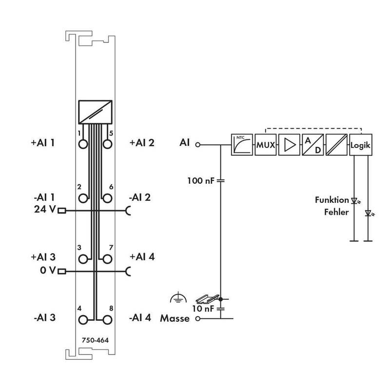 WAGO 750-464 SPS-Analogeingangsmodul Analogeingangsklemme Klemme - 4045454976927