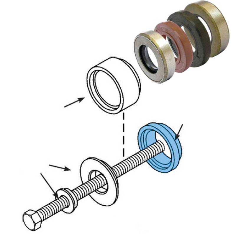 KS Tools Wellendichtring und Simmerring Montagewerkzeug 24-tlg Kunststoff Box - 4042146591710