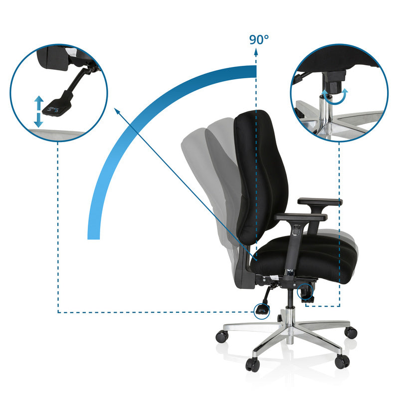 hjh OFFICE ZENIT COMFORT Profi Bürostuhl Stuhl Drehstuhl Schreibtischstuhl406 - 4251084668396