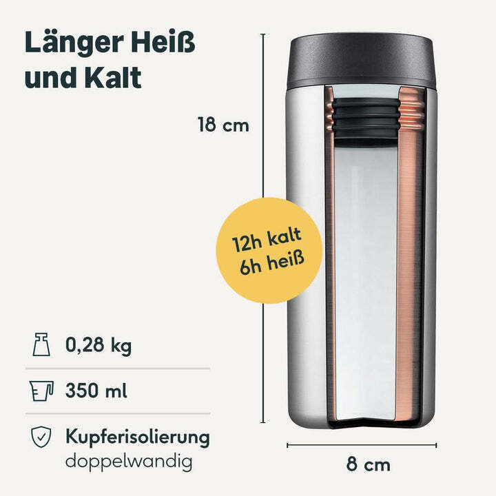 SILBERTHAL Thermobecher Kaffeebecher Edelstahl Silber isoliert 2 STÜCK - 4260470466188