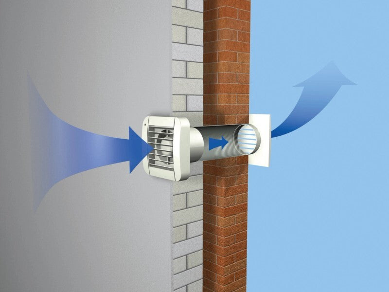 Badventilator System Ø 150 Jalousie Nachlaufzeit Kunststoff weiß Badezimmer - 4007873673429
