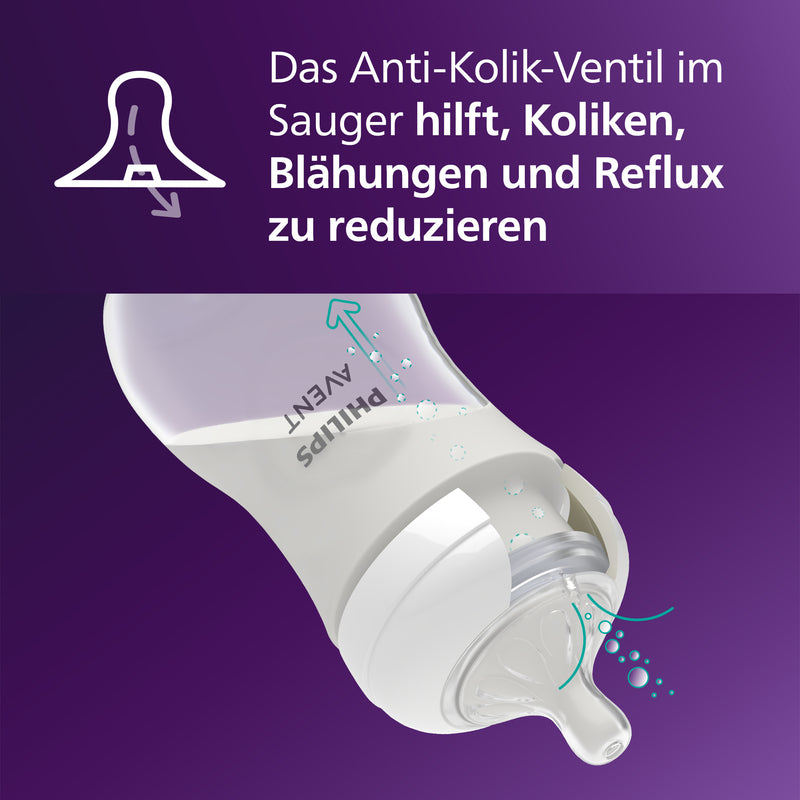 Philips Avent Flasche Baby Flaschen-Starter-Set SCD838/11 BPA-frei 4 Flaschen - 8710103990710