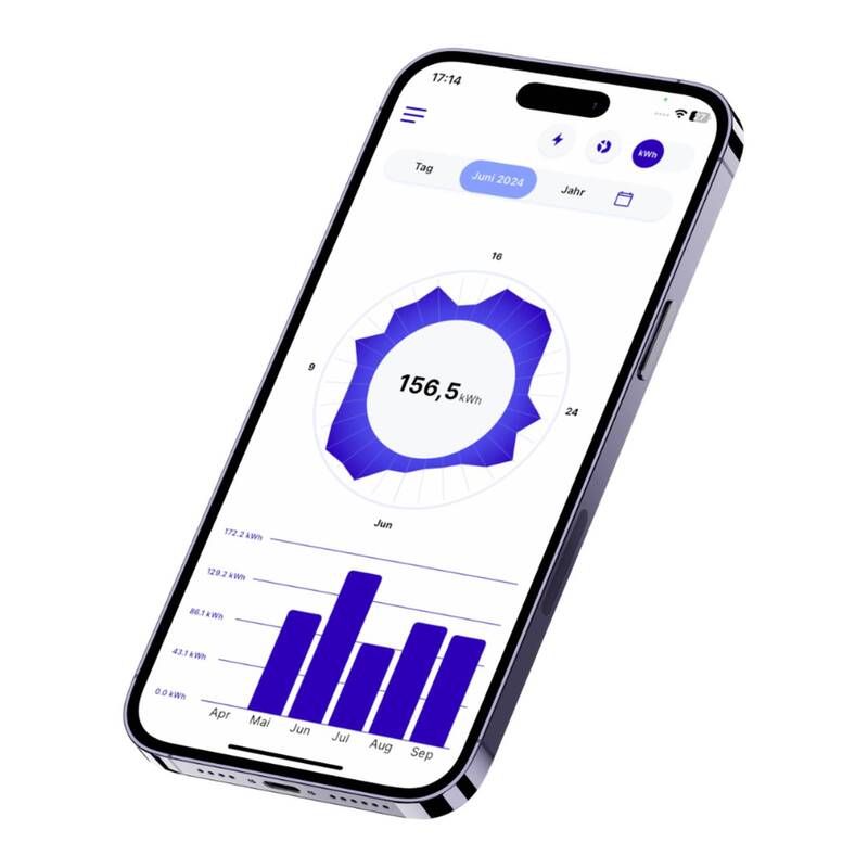 IOmeter Messgerät IOMETER_KIT1.1 Energieverbrauch Blau App-Steuerung - 9503525943193