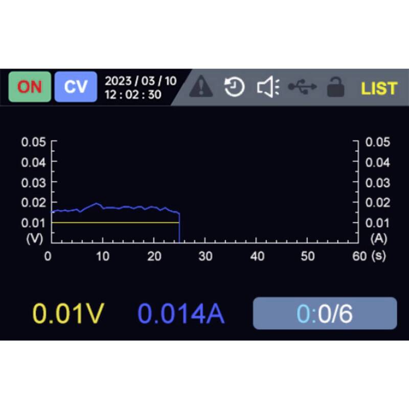VOLTCRAFT Labornetzgerät VSPP-3015 einstellbar 0-150V 30A 3000W USB LAN - 4064161479187
