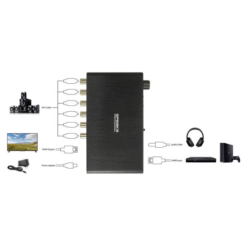 SpeaKa Professional Audio Extraktor HDMI 5.1-Kanal Dolby AC-3 Schwarz - 4064161227276