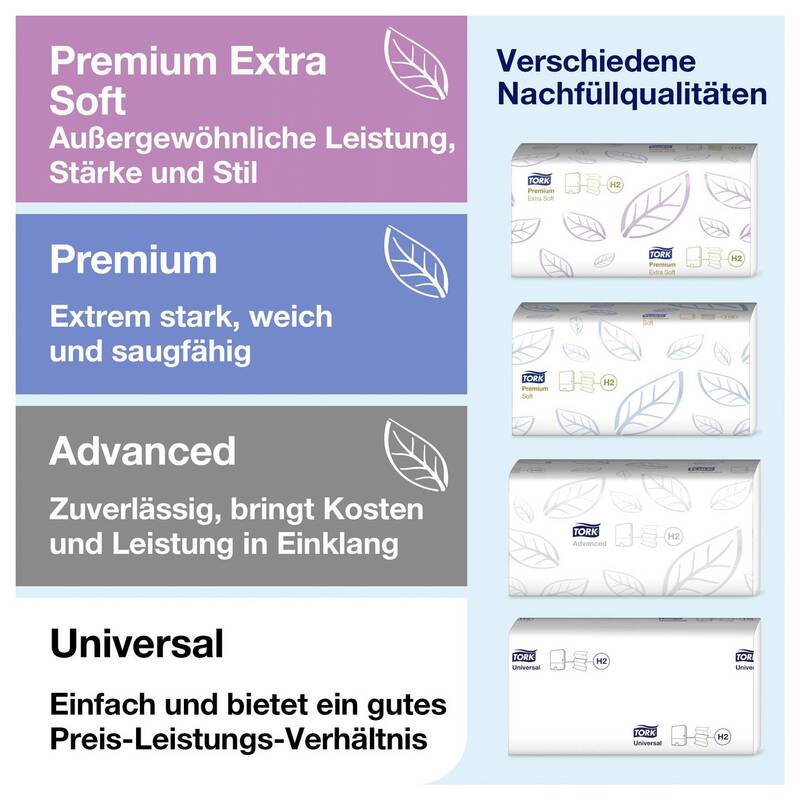 Tork Papierhandtuchspender Xpress Mini H2 Hygienespender weiß 302x295mm 1 Stück - 7322540349184