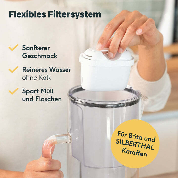 SILBERTHAL Filterkartusche Wasserfilter 3er-Pack Brita Maxtra 6 PATRONEN - 4260470462760
